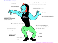 The Nihilist Web3 Developer Fav language: Rust. No other language has existed Low level dev before Rust. Ah and C doesn't exist but sucks. up and coming dev star Tech questions on Twitter 24/7 Dislikes SV this is a Defi-nitely not excited about DeFi Invents and creates GitHub hoodie dapps/apps/OS/libraries (tech focus, not user focus) Communicates better on Github 5 or 6 events a year, ends up coding in a corner anyways Not really a holder. might have a ministash they bought in 1986 just to test and forgot about it Attends hackathon to get feedback / brag skills Berlin Does not care about windows support Into Infosec Work and hobby are coding *meme developed for audience research purposes :)