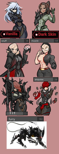 MGR characters but they're H-tags
