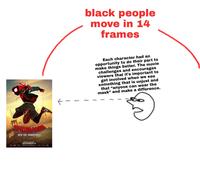 black people move in 14 frames Each character had an opportunity to do their part to make things better. The movie challenges and encourages viewers that it's important to get involved when we see something that is unjust and that "anyone can wear the mask" and make a difference. PIDERANAN INTO THE SPIDER-VERSE FONLY IN THEATERS DECEMBER 14