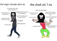 The Virgin Intruder Alert Six vs. The Chad Vol. 1 Six