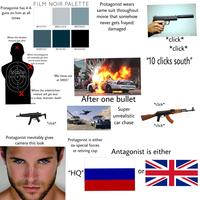 FILM NOIR PALETTE Protagonist wears same suit throughout Protagonist has 4-6 guns on him at all movie that somehow times never gets frayed/ damaged #FFFFFF #BDC4C9 #809AA2 Where the faceless *click* minions get shot #012F 40 *click* # 385C67 #000000 Where the protagonist will inevitably get shot "10 clicks south" and do some badass 7 trick to recover 8 (fotolia f--- "We move out at 0800." Hase POLICE 9 766 8 766 Where the sidekick/love interest will get shot for a slow, dramatic death 7 After one bullet *click* 28780 Super unrealistic Dox Colo *click* car chase *click* Protagonist inevitably gives Protagonist is either ex-special forces or retiring cop camera this look Antagonist is either "HQ" or