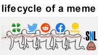 lifecycle of a meme ToIFunny SNL
