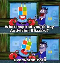 What Inspired You to Buy Activision Blizzard?