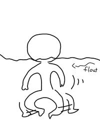 float