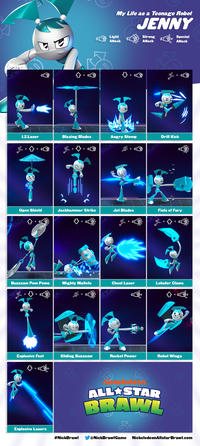My Life as a Teenage Robot JENNY Light Strong Special Attack Attack Attack Moves 合 + 1.2.Laser Blazing Blades Angry Stomp Drill Kick 合+ + Open Shield Jackhammer Strike Jet Blades Fists of Fury + E + Buzzsaw Pom Poms Mighty Mallets Chest Laser Lobster Claws 子,9, + Explosive Feet Gliding Buzzsaw Rocket Power Robot Wings + ke ALLASTAR BRAWL Explosive Lasers #NickBrawl @NickBrawlGame NickelodeonAllstarBrawl.com