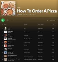 # TITLE 1 2 3 4 5 6 7 200 8 9 10 ... PLAYLIST How To Order A Pizza O Mitchell 10 likes 10 songs, 38 min 54 sec Q Custom order ▼ ALBUM DATE ADDED Ⓒ 25 12 days ago 4:56 Pizza Place 12 days ago 2:56 Nomvula 12 days ago 6:22 Mr. Thomas Teaches 12 days ago 1:42 Triplbt Theme 12 days ago 2:56 I made 12 days ago 3:41 Who Knew? 12 days ago 5:02 The Courtneys 12 days ago 3:24 I Won't Settle for Less 3 days ago 4:09 The Color Spectrum: The Com... 12 days ago 3:46 Hello Adele Pizza Place ANAMO I'd Like Freshlyground One Pizza Mr. Thomas Teaches. Please jagger finn Give Me Your (G)I-DLE Weakest Keke Wyatt Delivery Boy The Courtneys I Won't Settle for Less Maree McRae We've Got A Score To Settle The Dear Hunter