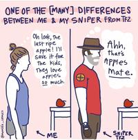 One of the [Many] Differences Between Me & My Sniper From TF2