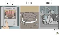 Yes, But (Cake)