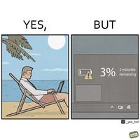 YES, BUT LA 3% 2 minutes remaining O_yes_but Gudim.