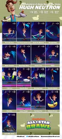 Moves PIE PIE PIE PIE Pie to the Face + + Water Fountain ↑ + = I Will Live! + E ♥ Pool Dive +E Let's Ride Jimbo The Adventures of Jimmy Neutron Boy Genius HUGH NEUTRON The Osseus System Jam + Duck Pogo Stick Favorite Duck Laser Plunge #NickBrawl Light Attack Ducks the Musical + Flower Trip BOURRO Burping Soda Strong Attack Fly Duck! Fly! Straight Spin g Flippy Special Attack Favorite Ukelele nickelodeon ALL STAR BRAWL +=[ Banana Dream @NickBrawl Game Nickelodeon Allstar Brawl.com