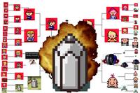 This was made in reference to the Sans VS Reigen tournament.

<blockquote class="twitter-tweet"><p lang="en" dir="ltr">And with that we have Pencil Statue as our peak Mother Character! (Not biased at all) <a href="https://t.co/cWZ8df8NDg">https://t.co/cWZ8df8NDg</a> <a href="https://t.co/l6t1xALLYK">pic.twitter.com/l6t1xALLYK</a></p>&mdash; Pencil Statue From EarthBound (@pencilstatue) <a href="https://twitter.com/pencilstatue/status/1570933579206758400?ref_src=twsrc%5Etfw">September 17, 2022</a></blockquote> <script async src="https://platform.twitter.com/widgets.js" charset="utf-8"></script>