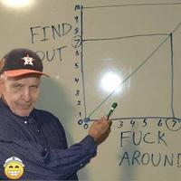 Mattress Mack Meme