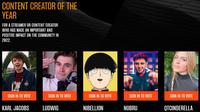 CONTENT CREATOR OF THE YEAR FOR A STREAMER OR CONTENT CREATOR WHO HAS MADE AN IMPORTANT AND POSITIVE IMPACT ON THE COMMUNITY IN 2022. ini-Golf SIGN IN TO VOTE KARL JACOBS SIGN IN TO VOTE LUDWIG SIGN IN TO VOTE NIBELLION SIGN IN TO VOTE NOBRU SIGN IN TO VOTE QTCINDERELLA