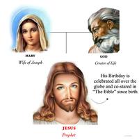 MARY Wife of Joseph JESUS Prophet GOD Creator of Life His Birthday is celebrated all over the globe and co-stared in "The Bible" since birth PhotoGrid