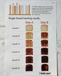 A B Single bread toasting results: Side A Level 1 Level 2 Level 3 Level 4 Level 5 Level 6 For better toasting result, we strongly suggest use both slots simultaneously. Single bread operation may causes uneven toasting result due to nonuniform heat distribution from the empty slot. Side B SW HGM I hate you!