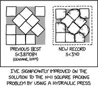 Square Packing New Record
