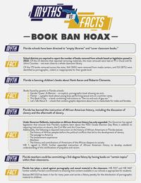 MYTH FACT MYTH FACT MYTH FACT MYTH FACT MYTHS VS 7 FACTS -BOOK BAN HOAX- Florida schools have been directed to "empty libraries" and "cover classroom books." School districts are required to report the number of books removed from schools based on legislation passed in 2022. Of the 23 districts that reported removing materials, the most removed were tied at 19 in Duval and St. Johns Counties - not even close to a whole classroom library. Of the 175 books removed across the state, 164 (94%) were removed from media centers, and 153 (87%) were identified as pornographic, violent or inappropriate for their grade level. Florida is banning children's books about Hank Aaron and Roberto Clemente. Books found by parents in Florida schools: x Gender Queer: A Memoir - - an explicit, pornographic book showing sex acts. * Flamer - a graphic book about young boys performing sexual acts at a summer camp. * This Book Is Gay - a book containing instructions on the ins and outs of "" * Let's Talk About It - a book that contains graphic depictions about how to masturbate for males and females. gay sex.' Florida has banned the instruction of African American history, including the discussion of slavery and the aftermath of slavery. Under Governor DeSantis, instruction on African American history has only expanded. The Governor has signed legislation that ensures that Florida's students learn about the 1920 Ocoee Election Day Riots in addition to requiring instruction on slavery, the Civil War and Jim Crow laws. Additionally, the following is required instruction on the history of African Americans in Florida statute: The history of African peoples before the political conflicts that led to the development of slavery The passage to America The enslavement experience ✓ Abolition ✓ The history and contributions of Americans of the African diaspora to society HB 7, signed in 2022, further expanded instruction of African American history to develop students' understanding of the ramifications of prejudice and racism. Florida teachers could be committing a 3rd-degree felony by having books on "certain topics" within their classrooms. Florida has taken a stand against p---------- and sexual material in the classroom. HB 1557 and HB 1467 further solidify Florida's commitment to ensuring that content available in our schools is appropriate for students. Statute 847.012 has been in law for many years and carries a felony penalty for the distribution of pornographic material to children.