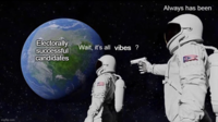imgflip.com Electorally successful candidates Wait, it's all vibes ? Always has been