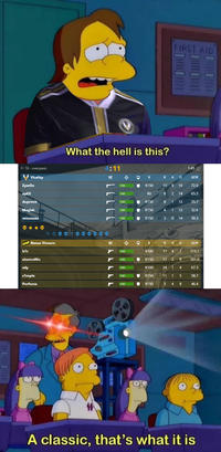 R: 16-overpass ✔Vitality Zywoo apEX dupreeh Magisk misutaan N Natus Vincere b1t electronic sdy simple Perfecto What the hell is this? 4:11 44 100 100 100 100 100 + 100 100 100 100 100 $150 $0 U $150 $150 FIRST AID $150 KAD ADR 10 0 10 72.0 8 2 14 $ $100 17 4 7 17 29 81 12 4 1 12 $150 30 14 30.3 KAD 14 1 $100 $150 11 1 5 $150 34 8 1:45 4 65.5 55.7 ADR 115.1 101.0 67.3 58.7 46.4 A classic, that's what it is