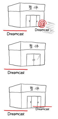 Dreamcast Dreamcast Dreamcast 整体 Dreamcast 整体 OD 整体 Dreamcast