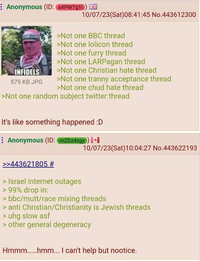 Anonymous (ID: s4PW7g11) INFIDELS 575 KB JPG 10/07/23(Sat)08:41:45 No.443612300 >Not one BBC thread >Not one lolicon thread >Not one furry thread >Not one LARPagan thread >Not one Christian hate thread >Not one t----- acceptance thread >Not one chud hate thread >Not one random subject twitter thread >>443621805 # It's like something happened :D Anonymous (ID: mZDz4zgy) [+ > Israel internet outages > 99% drop in: 10/07/23(Sat)10:04:27 No.443622193 > bbc/mutt/race mixing threads > anti Christian/Christianity is Jewish threads > uhg slow asf > other general degeneracy Hmmm.....hmm... I can't help but nootice.