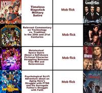 KICK Suburban, Knights FLY SOPLEE ATOP THE 4TH WALL Timeless Slapstick Military Satire Relevant Commentary on Technology vs. Tradition in the 20th and 21st Centuries Metatextual Space Opera About a Self-Aware Fictional Character Struggling Between Free Will and Determinism Psychological Sci-Fi Adventure about an Aging Hero's Struggle with PTSD and his Surrogate Father's Struggle with Faith Mob flick Mob flick Mob flick Mob flick GoodFellas ADINIEN DE NIRO MAIN Aten HOW AD STONE CASINO NEA 113 12 DEPARTED PESCI DENRO PACINO PESCI TE MARTIN SCORSESE PRE TRISTIYN