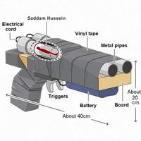 Electrical cord Saddam Hussein Triggers Vinyl tape Battery About 40cm Metal pipes About 20 cm Board 1