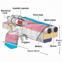 Electrical cord 6-pellet capsule C Triggers Vinyl tape Battery About 40cm Metal pipes About 20 cm Į Board