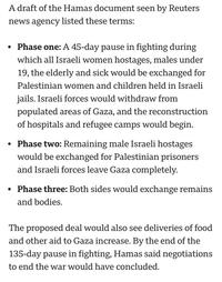 A draft of the Hamas document seen by Reuters news agency listed these terms: • Phase one: A 45-day pause in fighting during which all Israeli women hostages, males under 19, the elderly and sick would be exchanged for Palestinian women and children held in Israeli jails. Israeli forces would withdraw from populated areas of Gaza, and the reconstruction of hospitals and refugee camps would begin. • Phase two: Remaining male Israeli hostages would be exchanged for Palestinian prisoners and Israeli forces leave Gaza completely. • Phase three: Both sides would exchange remains and bodies. The proposed deal would also see deliveries of food and other aid to Gaza increase. By the end of the 135-day pause in fighting, Hamas said negotiations to end the war would have concluded.