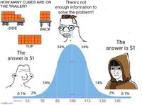 HOW MANY CUBES ARE ON THE TRAILER? SIDE TOP The answer is 51 imgflip.com 0.1% 2% 10 score 55 BACK 14% 70 There's not enough information to solve the problem!! 34% 85 68% 95% 100 34% 14% 115 130 The answer is 51 2% 145 0.1%