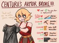 CENTURII'S ARMOR BROKE !!! and to give her a replacement That cost me an entire year's salary !!! 50k 5k 30,000 3k2 20,000 2k 10,000 Ikea 5000 500 L Co Pictish "armor" gladiator straps extra buff musculata Sleeveless linothorax very tight chainmail