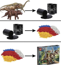 OIL LEGO 16+ JURASSIC 75936 3120 pcs/prs OIL