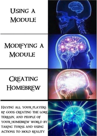 USING A MODULE MODIFYING A MODULE CREATING HOMEBREW HAVING ALL YOUR PLAYERS RP GODS CREATING THE LORE TERRAIN, AND PEOPLE OF YOUR HOMEBREW WORLD BY TAKING TURNS AND USING ACTIONS TO MOLD REALITY