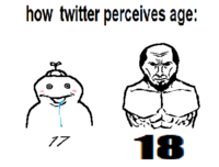 how twitter perceives age: 77 18