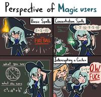 Perspective of Magic users Basic Spells Concentration Spells 5+5+15= Maintaining the pattern. 5.5.10.5.5·10· (25) FIRE BALL M what you see Interrupting a Caster 5+5+1 OW F--- what she sees 2 c² = 9²+b²