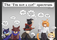 The "I'm not a cat!” spectrum dancwart DON'T YOU DARE CALL ME THAT AGAIN! I'M NOT A CAT! I MUST CURE THIS CURSE! I MUST BE FREE FROM THIS ANIMAL SPIRIT THAT'S POSESSING ME! I DON'T EAT MICE! ww WHO WOULD WANT TO BE HUMAN? HUMANS ARE VERY DUMB BOURENYUU~