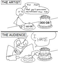 THE ARTIST aw Man that guy's game wastes way more space than minė 100 GB 300 GB ww THE AUDIENCE I HATE