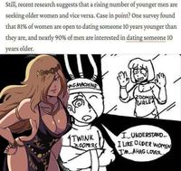Still, recent research suggests that a rising number of younger men are seeking older women and vice versa. Case in point? One survey found that 81% of women are open to dating someone 10 years younger than they are, and nearly 90% of men are interested in dating someone 10 years older. HAG MACHINE 200MER GIRLS TWINK ZOOMERS I...UNDERSTAND.. I LIKE OLDER WOMEN I'M..AHAG LOVER...