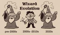 Wizard Evolution M pre-2000s 2000s -2010s 2020s