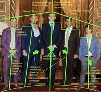 Full vertical Barron Central position Universal Trump tilt Power descends from him towards the others symmetry divine beauty scales = hierarchy vertical c--- shame = purity Zesty archetype with c--- shame =end of LGBT dual c--- confidence towards Barron = manly protective archetype circle = unity, eternity Manlet facing the world with C--- confidence = rise of the zoomer west
