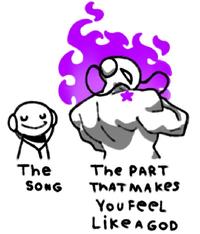 C The The PART SONG THAT MAKES You feel Like a God