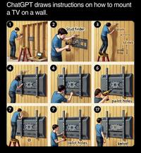 ChatGPT draws instructions on how to mount a TV on a wall. 1 2 3 Stud finder SLUOS 6 4 4 SCOVS palot holes 7 7 12 O pailot holes swivel