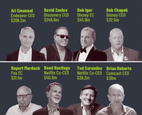 the average salary of a CEO who pays his employees poorly for dubbing video games and animated films and cartoon series on all their animators

he doesn't cut their astronomical salary and their bonus per year in half, no, he fires everyone who can without thinking of the consequences that will come very quickly and bite them in the ass he thinks