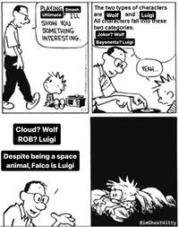 PLAYING Smash Ultimate I'LL SHOW YOU SOMETHING INTERESTING. The two types of characters are Wolf and Luigi All characters fall into these two categories. Joker? Wolf Bayonetta? Luigi Cloud? Wolf ROB? Luigi Despite being a space animal, Falco is Luigi YEAH... M @imGhostKitty