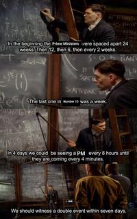 -23-22 2 2 Rey A> 1= 14(3)²+ +M= 21a (3)12 Za(3) b 21a(3) ABE In the beginning the Prime Ministers were spaced apart 24 weeks. Then 12, then 6, then every 2 weeks. DIFFERENT TO 3lec 59(1) est IF SCAT =OS PLANT 94 SCATTERING DIY The last one in Number 10 was a week. +31e" (0)44 3:05 PANE G CUTIC (b) IF DEFINE B STATION ASOF = 3(H) ROUCH afge SCATTERINK DE SAVIC OF (2) De Ja In 4 days we could be seeing a PM every 8 hours until they are coming every 4 minutes. ale (4 We should witness a double event within seven days.