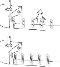 Constant Supervision