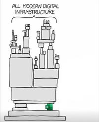 Meme about a critical role Excel plays in global systems based on the comic "Dependency" by xkcd