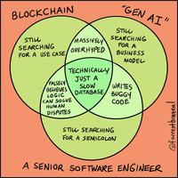 BLOCKCHAIN STILL SEARCHING FOR A USE CASE FALSELY BELIEVES MASSIVELY OVERHYPED TECHNICALLY JUST A SLOW LOGIC CAN SOLVE HUMAN DISPUTES "GEN AI" STILL SEARCHING FOR A BUSINESS MODEL WRITES DATABASE BUGGY CODE STILL SEARCHING FOR A SEMICOLON A SENIOR SOFTWARE ENGINEER @forrestbrazeal