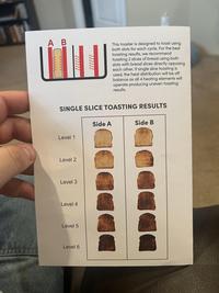 A B 111111 ?????? 222222 This toaster is designed to toast using both slots for each cycle. For the best toasting results, we recommend toasting 2 slices of bread using both slots with bread slices directly opposing each other. If single slice toasting is used, the heat distribution will be off balance as all 4 heating elements will operate producing uneven toasting results. SINGLE SLICE TOASTING RESULTS Side A Side B Level 1 Level 2 Level 3 Level 4 Level 5 Level 6