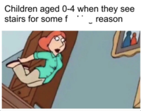 Children aged 0-4 when they see stairs for some f reason
